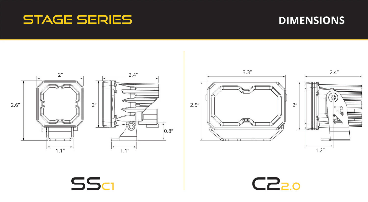 Stage Series Reverse Light Kit for 2023-2026 GMC Canyon  C1R - Image 5