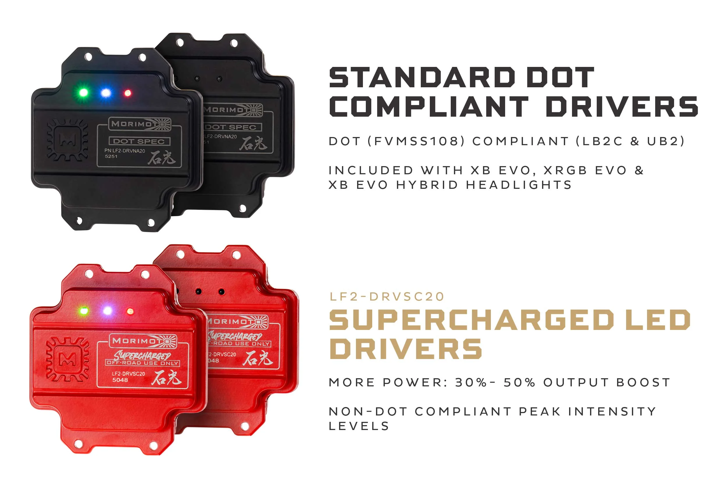 Supercharged Drivers 09-18 Dodge Ram XB Evo Series - Image 5