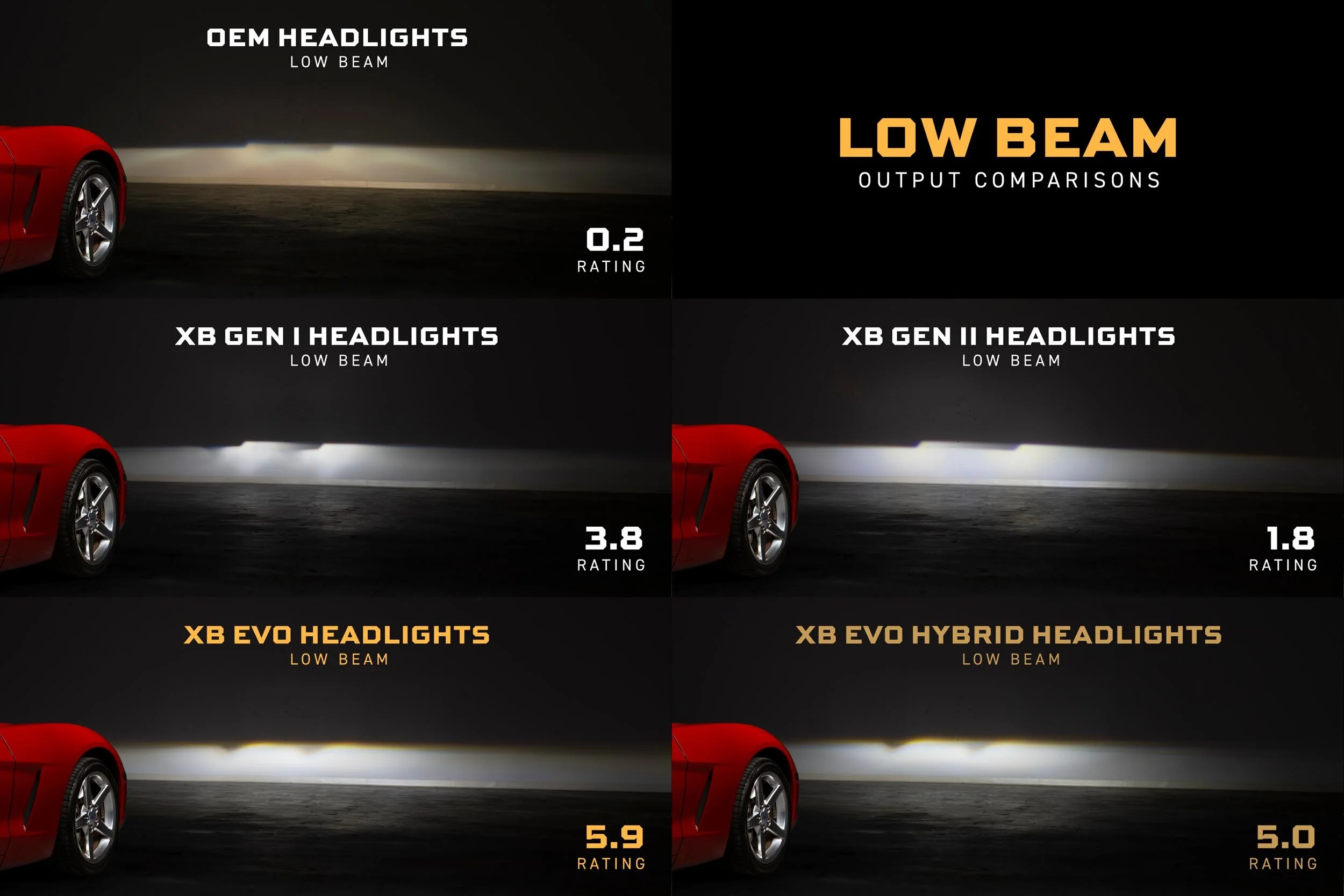 Morimoto XB Evo Hybrid LED Headlights | 2005-2013 Chevrolet Corvette C6 (Set) - Image 3