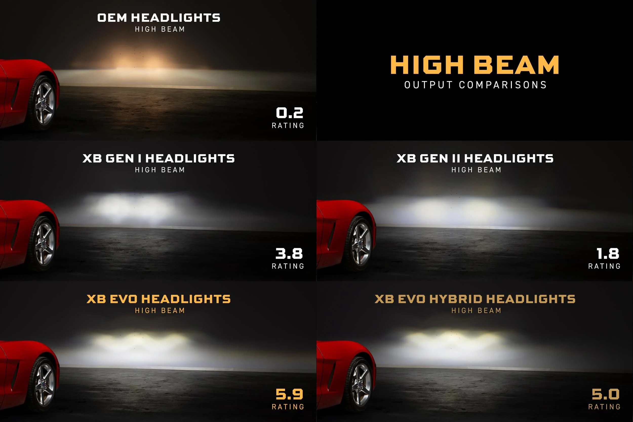 Morimoto XB Evo Hybrid LED Headlights | 2005-2013 Chevrolet Corvette C6 (Set) - Image 4