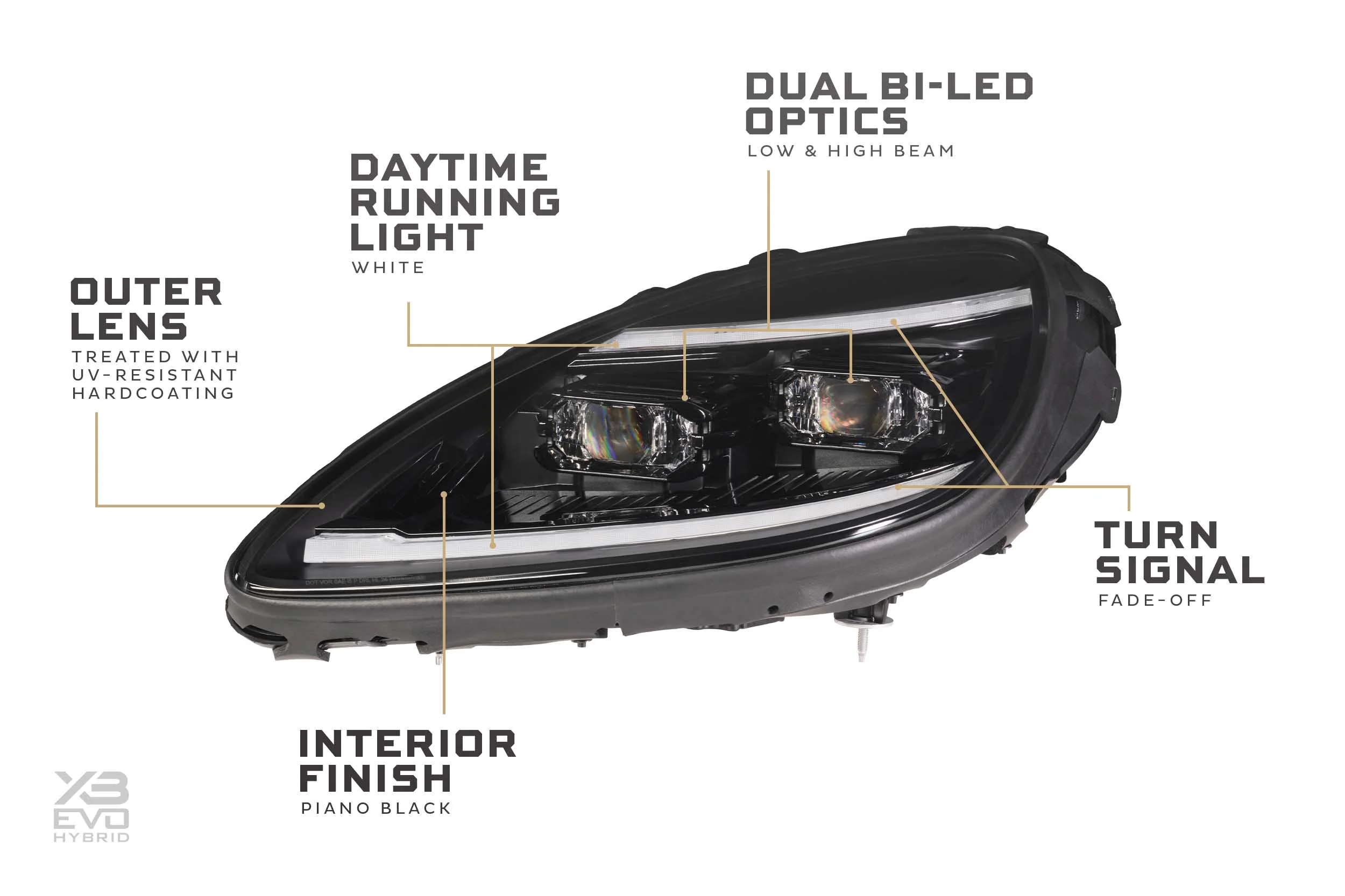 Morimoto XB Evo Hybrid LED Headlights | 2005-2013 Chevrolet Corvette C6 (Set) - Image 6