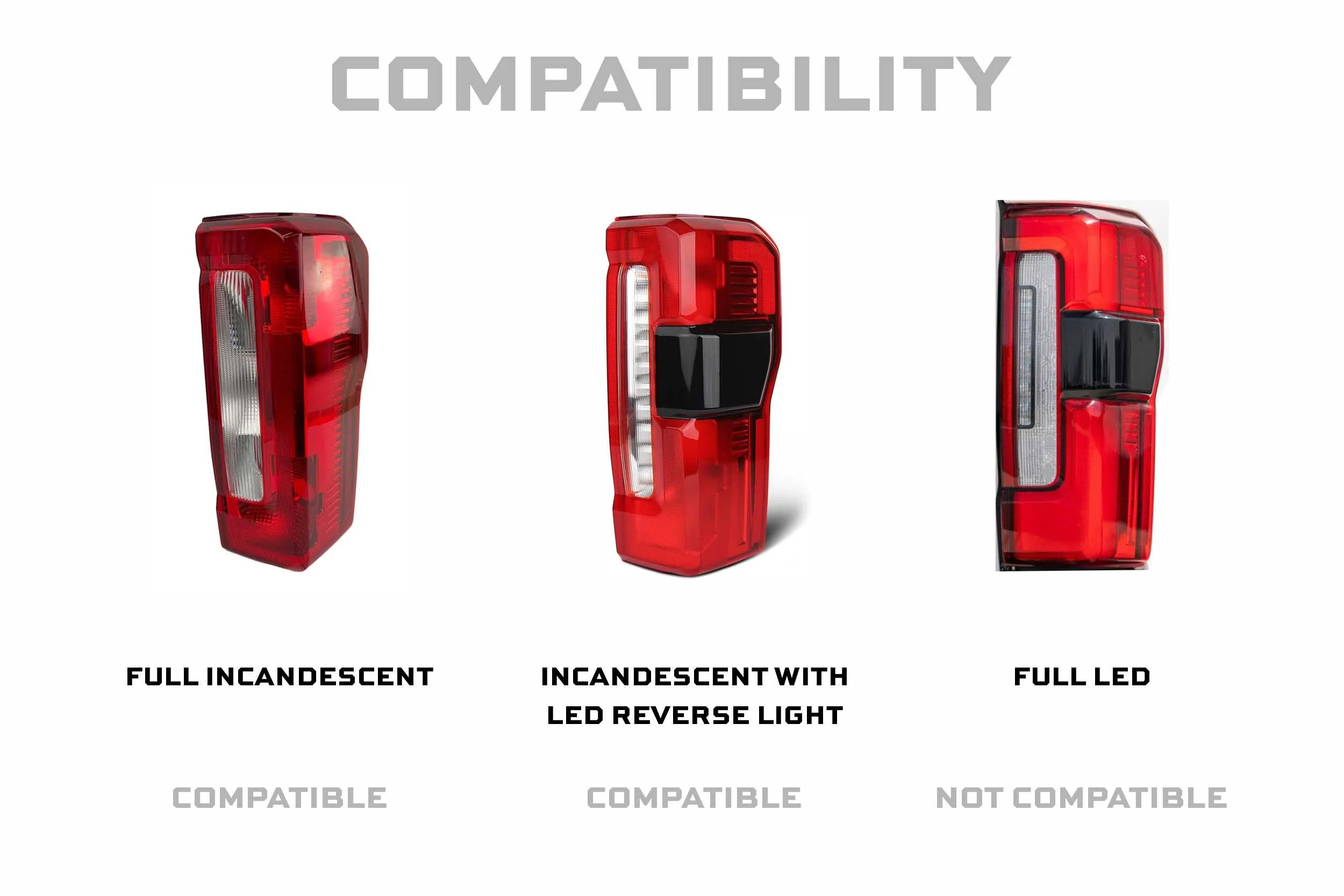 Morimoto XB LED Tail Lights | 2023-2024 Ford Super Duty F-250 / F-350 / F-450 (Red Lens) - Image 4