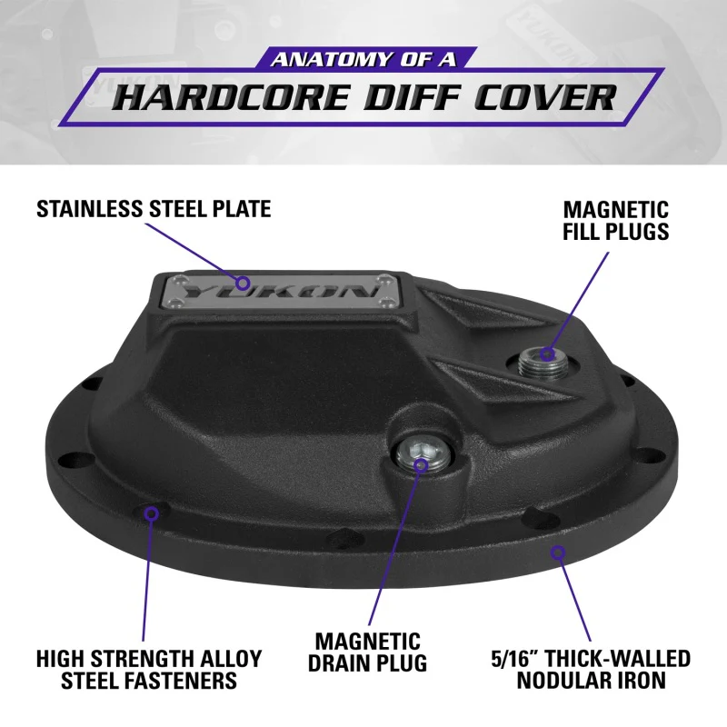 Yukon Gear Hardcore Diff Cover for AMC Model 35 - Image 5