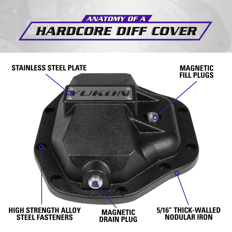 Yukon Gear Hardcore Diff Cover for Dana 80 - Image 14