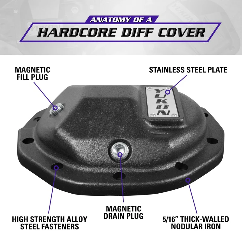 Yukon Gear Hardcore Nodular Iron Cover for Rear GM 8.6in w/8mm Cover Bolts - Image 6